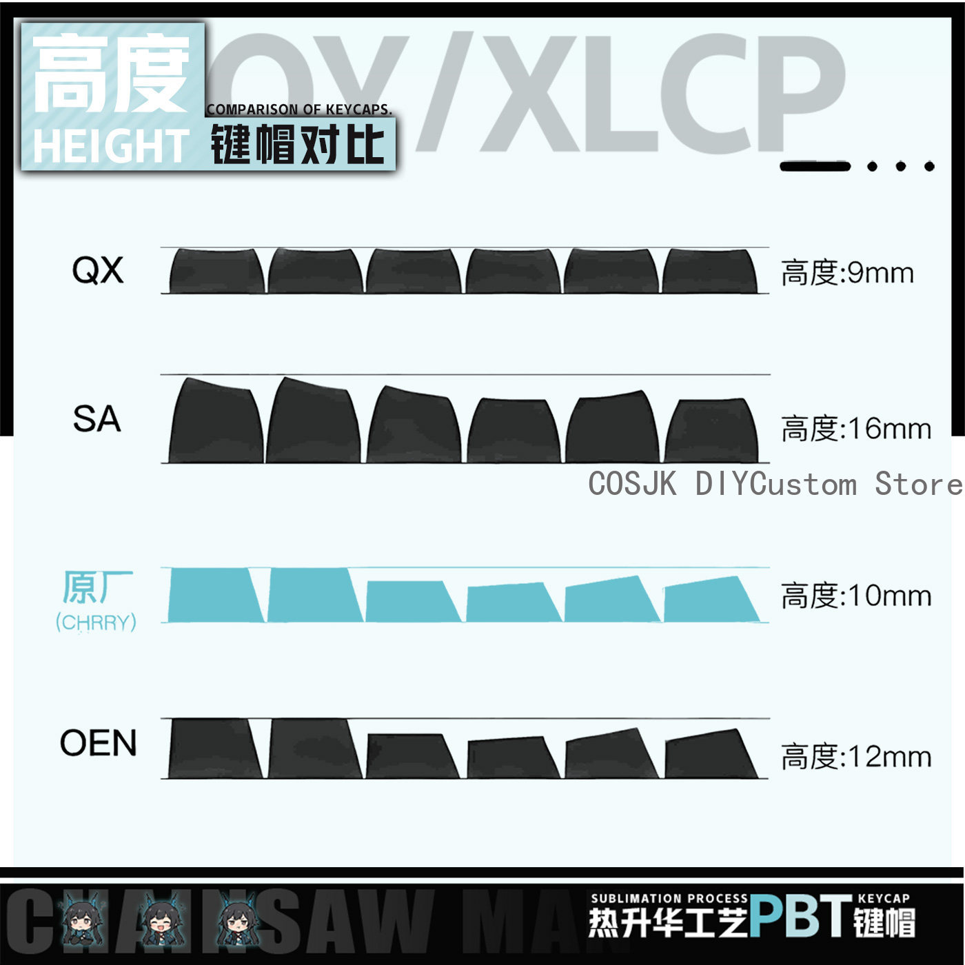 122 Teclas Anime Chen Qianyu A - Gaming Accessories Gifts reseña y precio