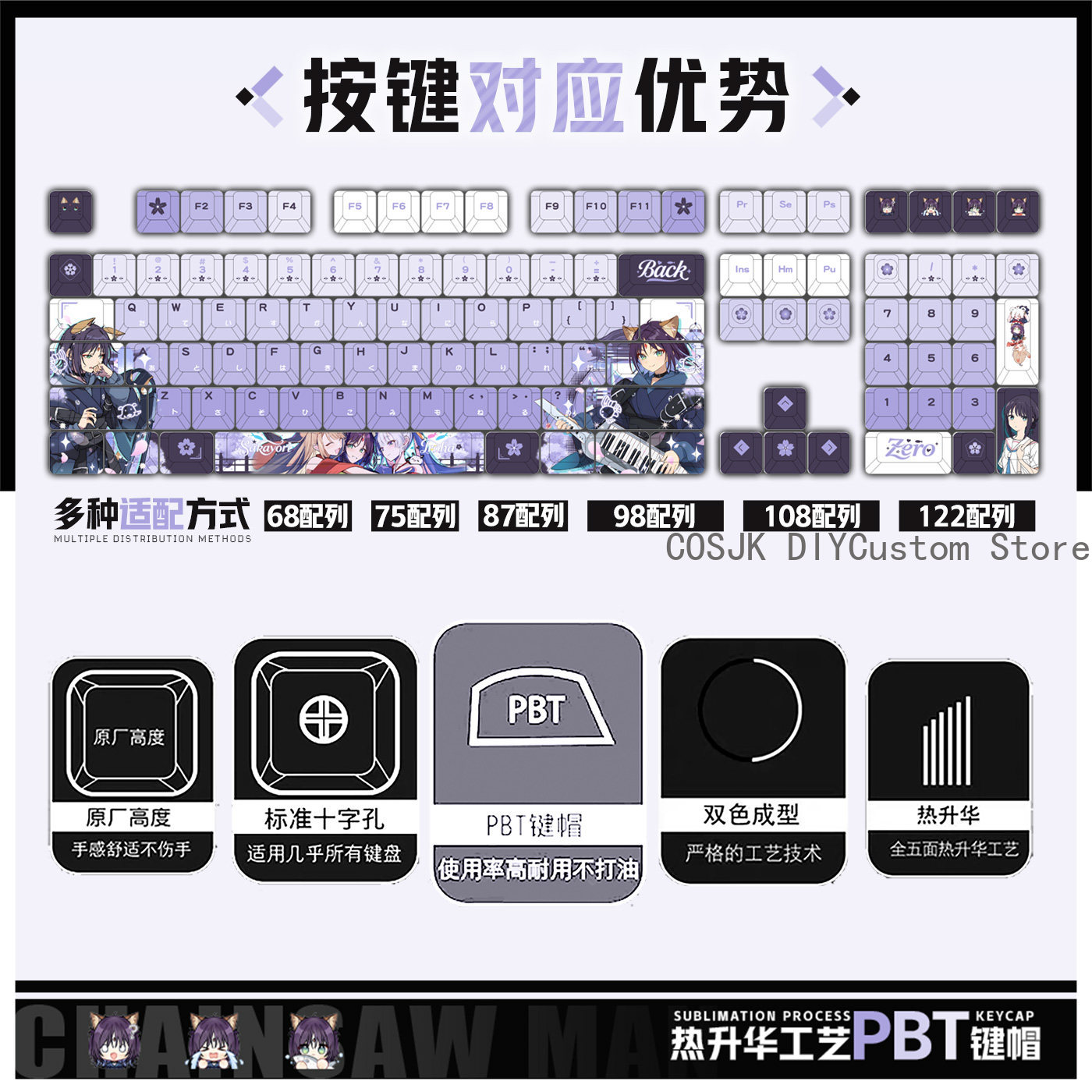122 Teclas Anime Princesa Cósm - Gaming Accessories Gamestop reseña y precio