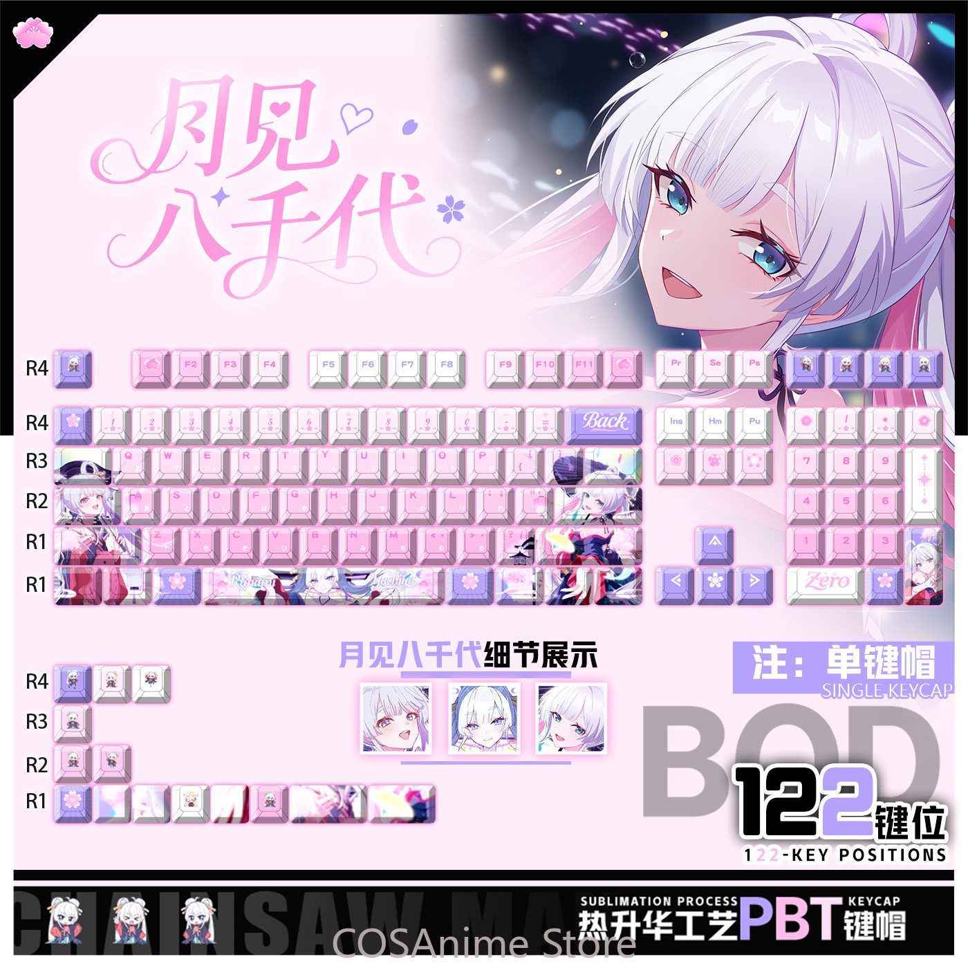 Princesa Cósmica Kaguya! Tecla - Gaming Accessories Gamestop reseña y precio
