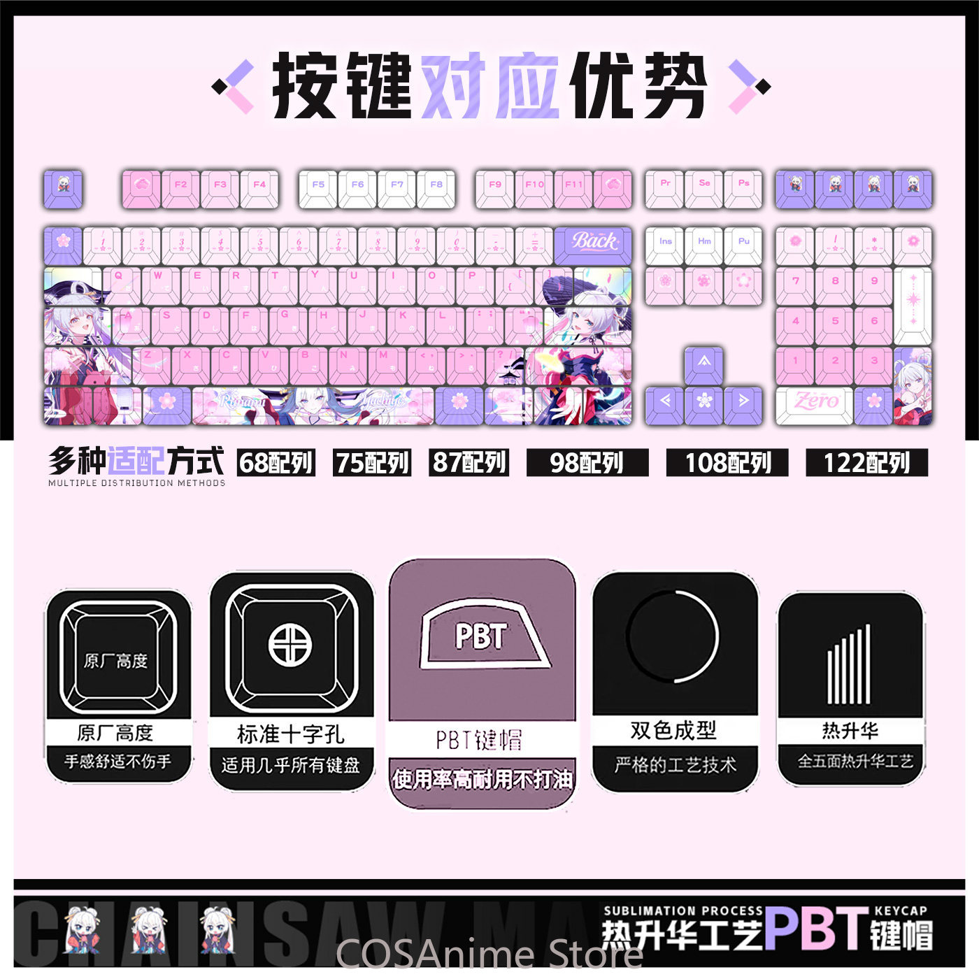 Princesa Cósmica Kaguya! Tecla - Gaming Accessories Gamestop reseña y precio